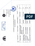 Calendarul Activitatilor Educative Judetene 2021-2022