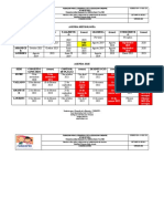 Agenda Metrología y Otros