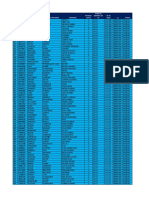 Lista Por Turnos para La Evaluación Escrita