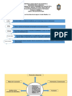 Planteamiento Del Problema