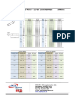 Fusiveis de Vidro BT Dca Irta 0000000339