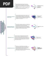 Actualizado+al+25 08 2020 | PDF | Empresas | Conceptos legales