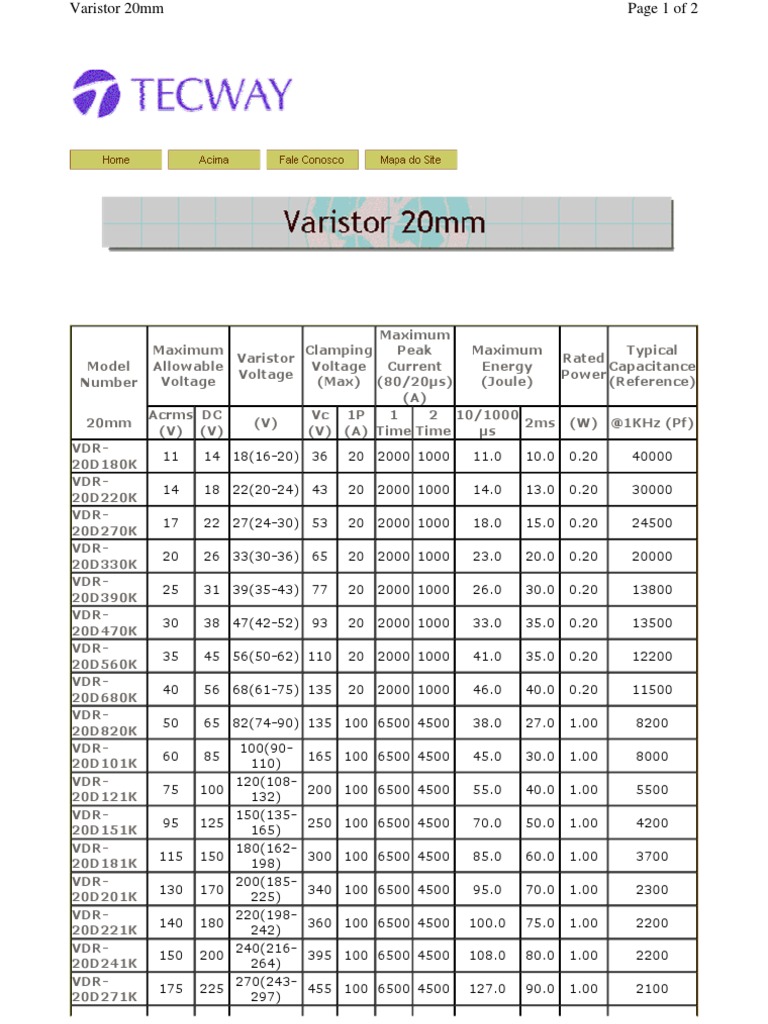 Varistor 20mm | PDF