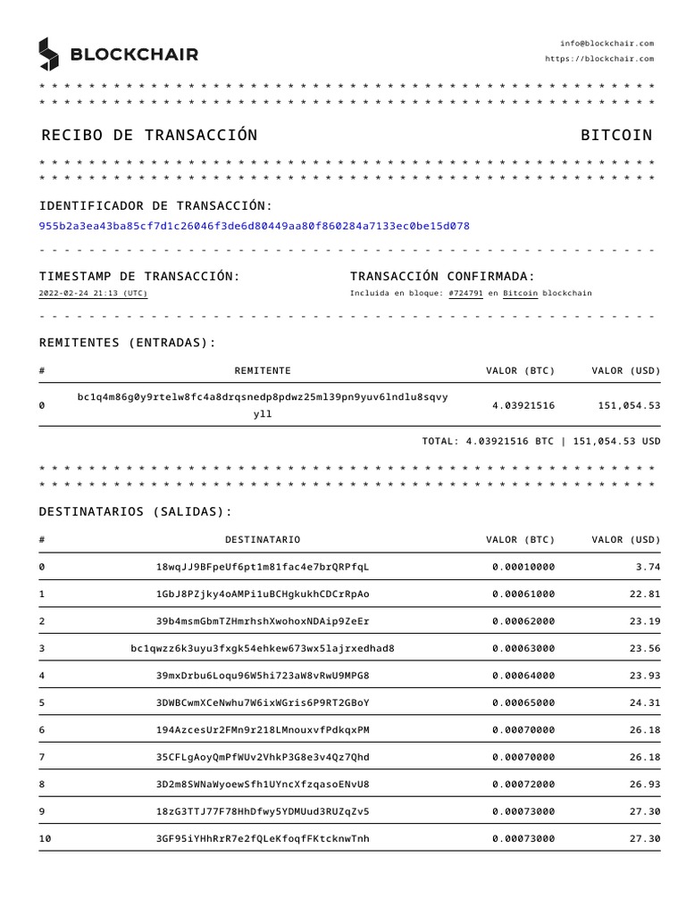 Es Usd | PDF | Bitcoin
