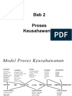 Bab 2 - Proses Keusahawanan