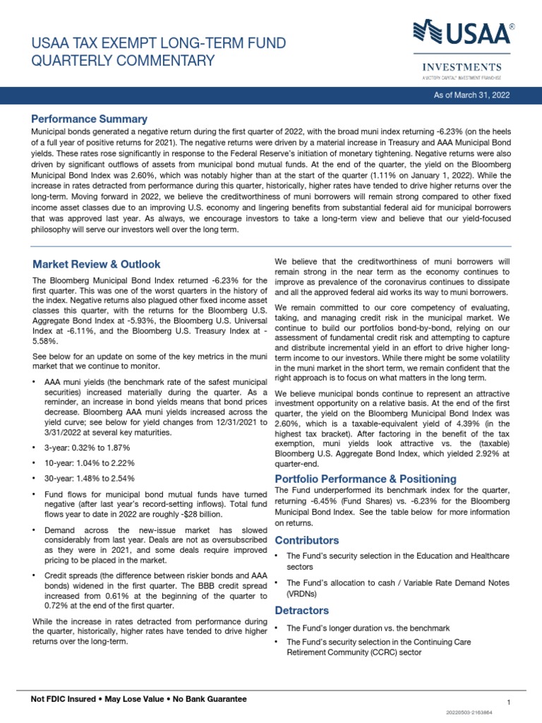USAA Tax Exempt Long Term Fund 2Q 2022 PDF Bonds (Finance) Investing