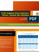 Profil Angkatan Kerja Indonesia