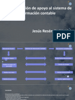 S3A5_RESENDIZD_JESUS