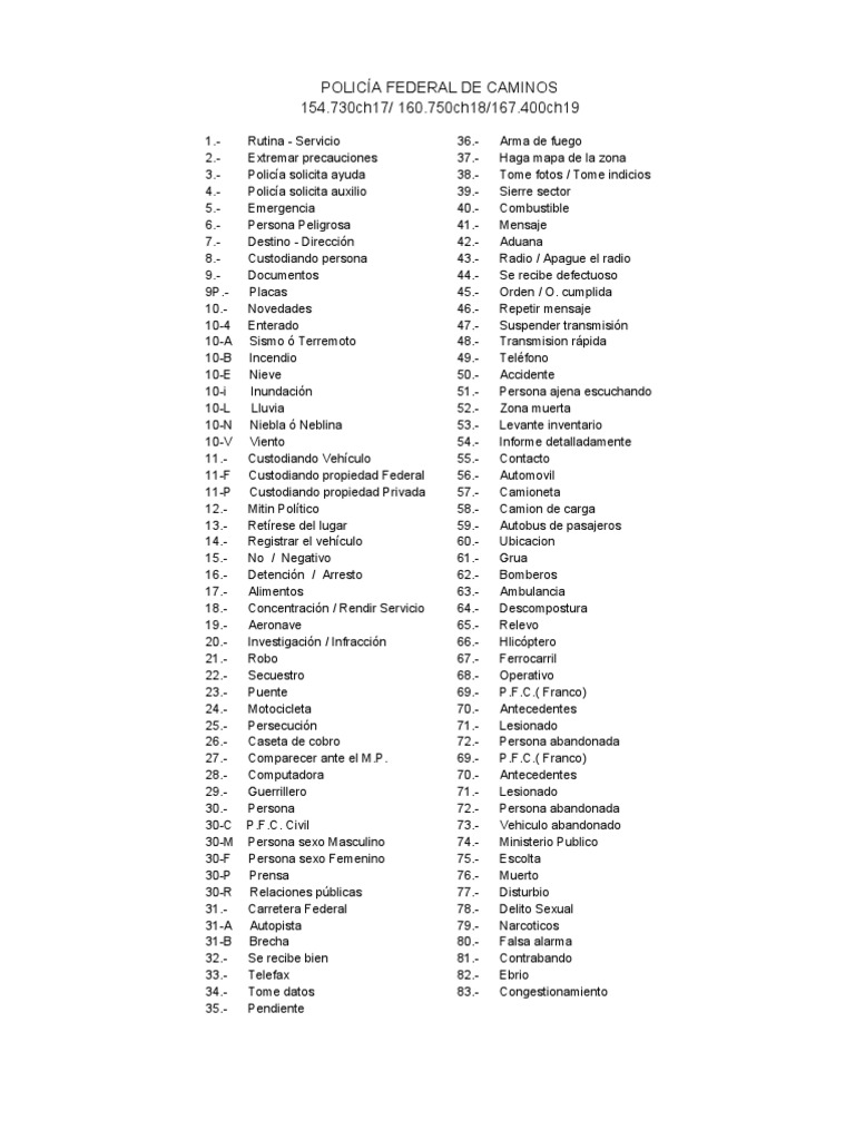 Claves de Radio Ambulancia Policía