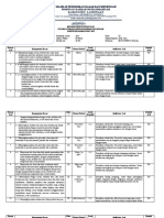 Kisi-Kisi Bahasa Inggris SMP-MTs