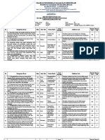 Kisi-Kisi Bahasa Indonesia SMP-MTs