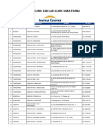 Daftar Alamat Klinik Dan Labklin Kimia Farma