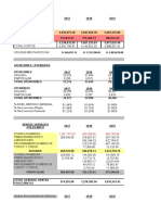 Polil y Boticas 2022