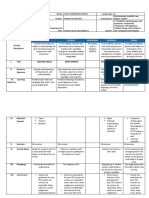 For Grade 4-6 - Psychosocial DLL (August 22-26, 2022)