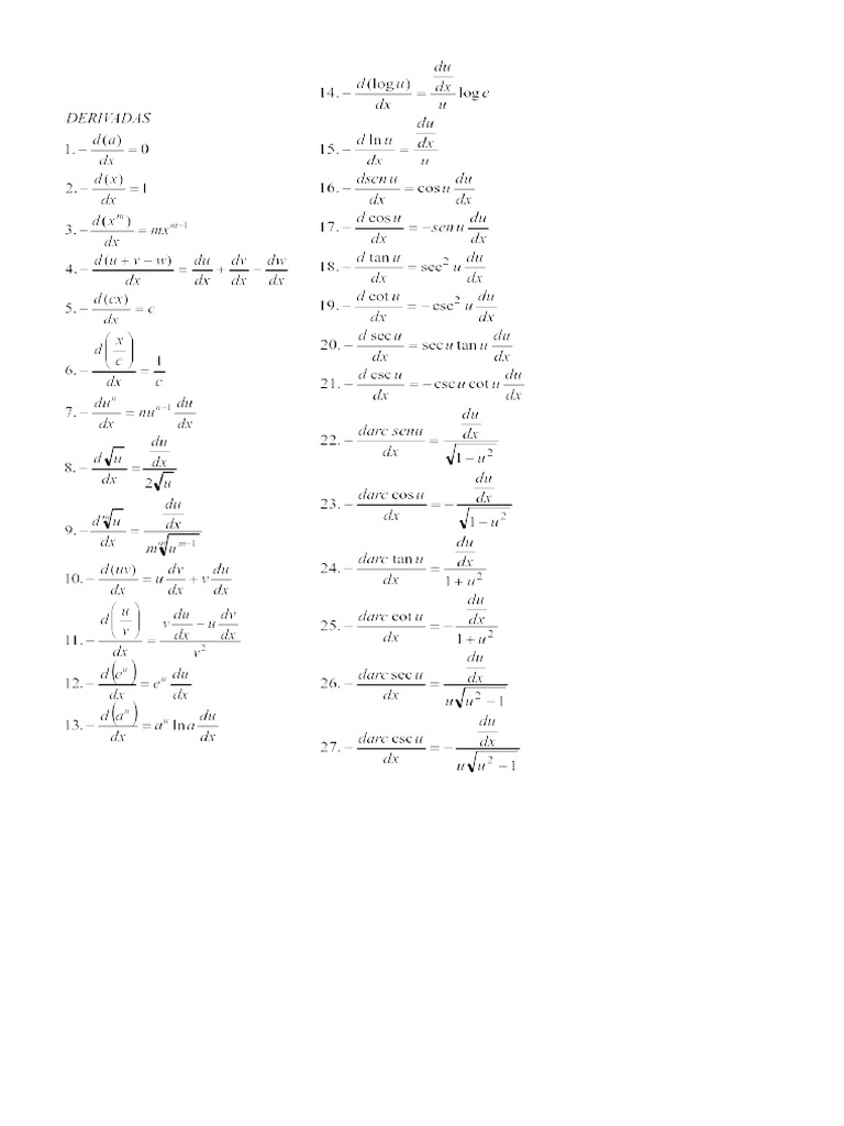 Formulario Derivadas | PDF