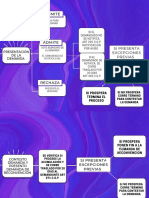 Proceso Divorcio