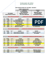 Tabela Campeonato Brasiliense de Voleibol Masculino 2