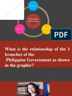 Philippine Government Branches and Their Relationships