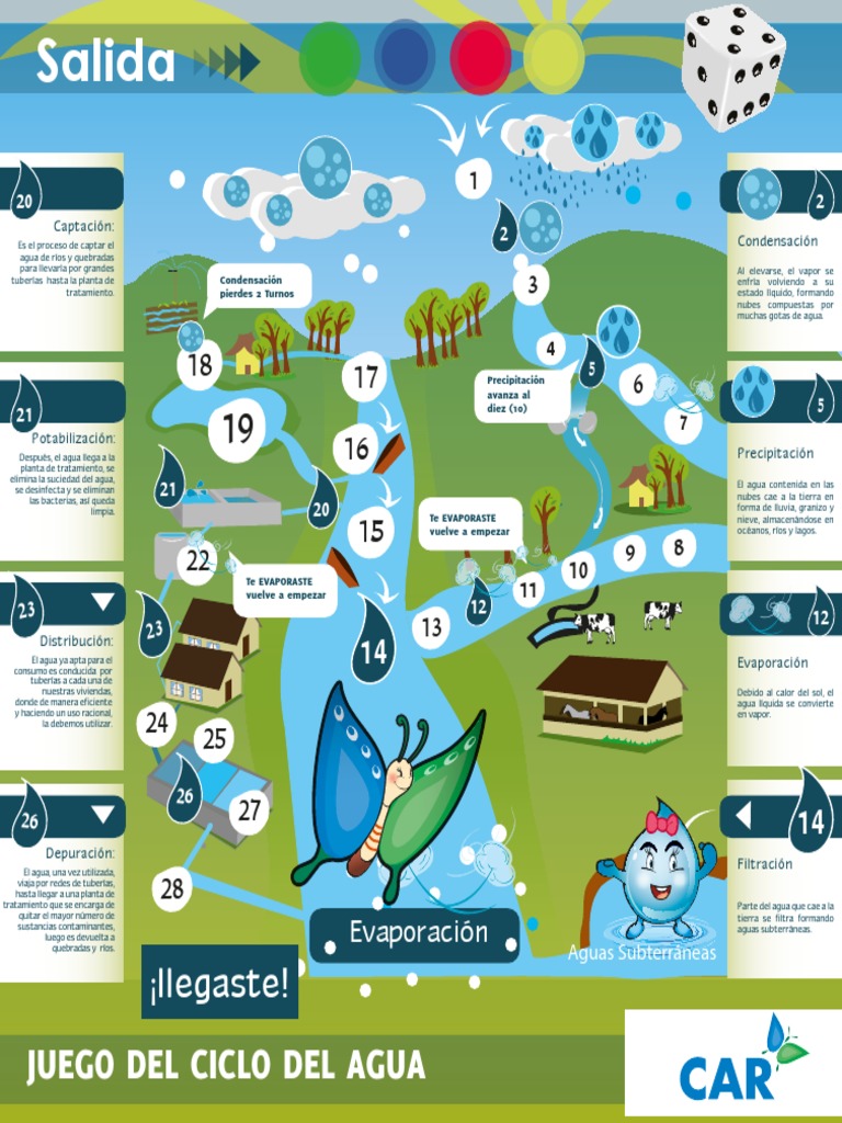 juego-did-ctico-del-ciclo-del-agua-pdf-agua-vapor-de-agua