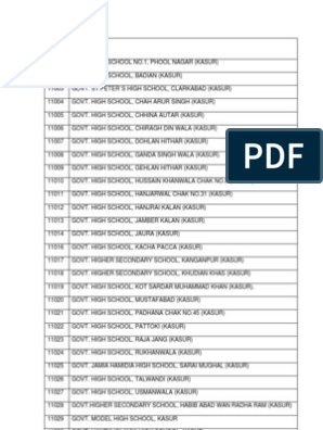 School Code List Lahore Schools