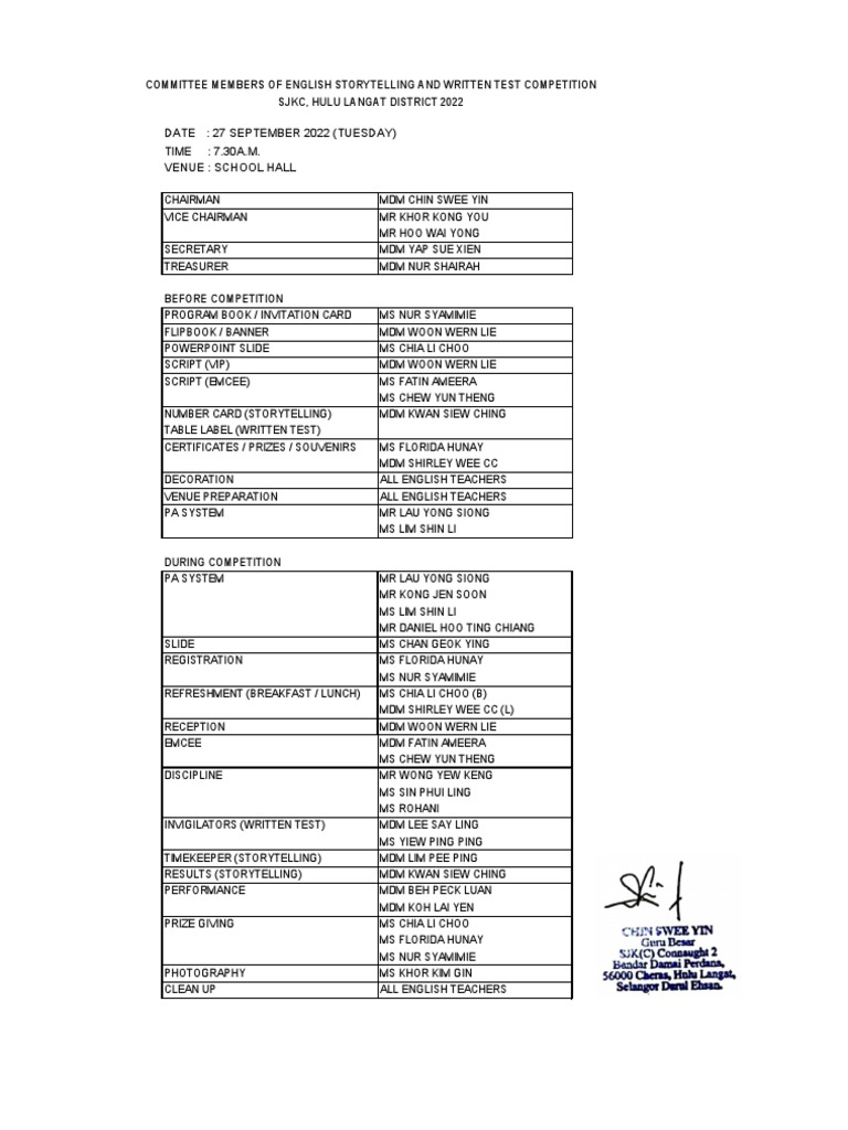 committee-roles-and-responsibilities-for-the-sjkc-hulu-langat-english