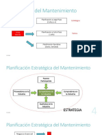 Planificación táctica del mantenimiento