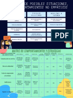 Matriz de Comportamientos y Estrategias