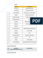 Hospital equipment repair document