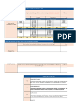 Formato Análisis Resultado de Logros de Aprendizaje