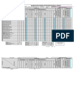 Registro Aux. Comun - 2 Bim.2022