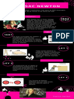 Infografía Línea de Tiempo Biografía Negro y Magenta