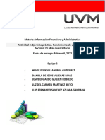 Rendimiento empresa análisis indicadores financieros