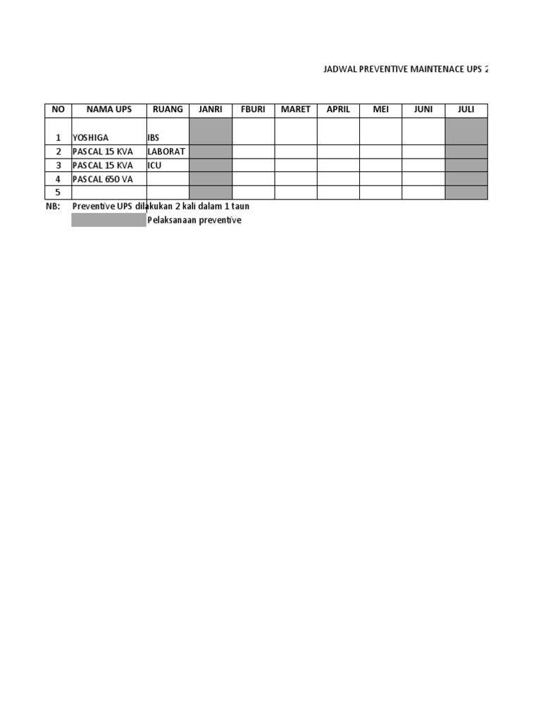 Jadwal Pemeliharaan Listrik Serang 27-31 Oktober 2025, Lokasi Terbaru