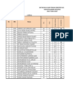 Ledger Nilai Pts Sem Gasal 2021-2022