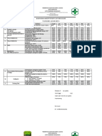 9 4 2 Ep 1 Laporan Hasil Monitoring Indikator Mutu Layanan Klinis