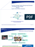 Download Upaya Strategis Grup Astra Sebagai Usaha Mengurangi Dampak Perubahan Iklim Global by Nur Fadli Hazhar Fachrial SN59300525 doc pdf