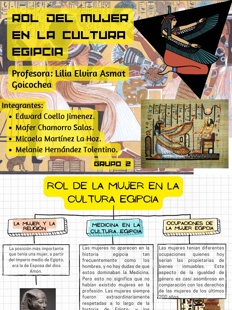 Rol de la Mujer en el Antiguo Egipto | PDF | Mujer