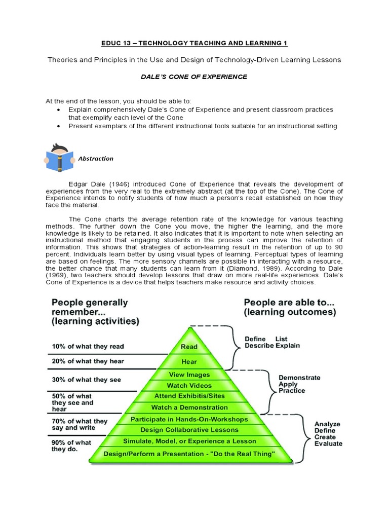 Dale's Cone of Experience PDF Map Experience
