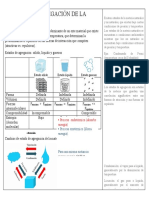 Estados de Agreación