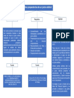 Medios Preparatorios de Un Juicio Arbitral