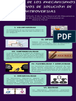 Principios de Los Mecanismos Alternativos de Solución de Controversias