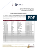 Resultados de Reconsideracion Sni Convocatoria 2021