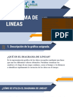 Diagrama de Lineas