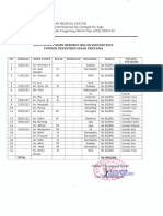 Laporan Insan Pratama Januari 2022