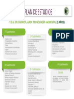 Plan TSU Tecnología Ambiental 2021