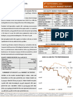 Daily Equity Market Report - 08.09.2022