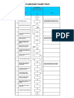 Flowchart Kasir Toko