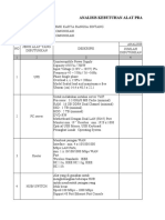 Analisis Kebutuhan Alat