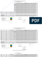 Jadwal Dinas Igd Oktober 2020