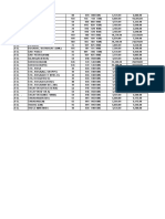 CHG - Proposed Rates Revised